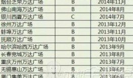 成都爆料记者名单最新,揭秘幕后英雄，聚焦新闻力量