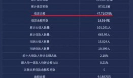 网贷最新消息爆料,揭秘最新爆料与趋势分析