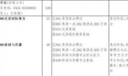 吉大最新爆料消息查询,揭秘重大科研突破背后的故事